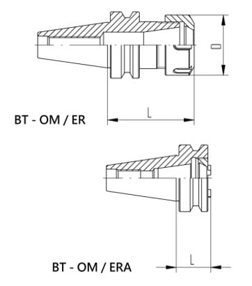 瑞士"REGO-FIX" BT-OM 30 /ER 刀桿 (無驅動槽)
