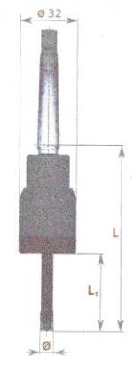 滾光工具 GB0 (4.0-7.9mm)