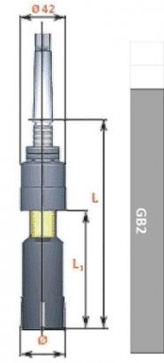 內徑滾光工具 GB2/GB2A ( 25.5 - 59.5mm ) 