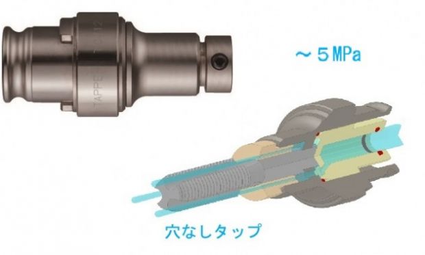 KATO TC-MO-HP-ON-SB 攻牙套筒
